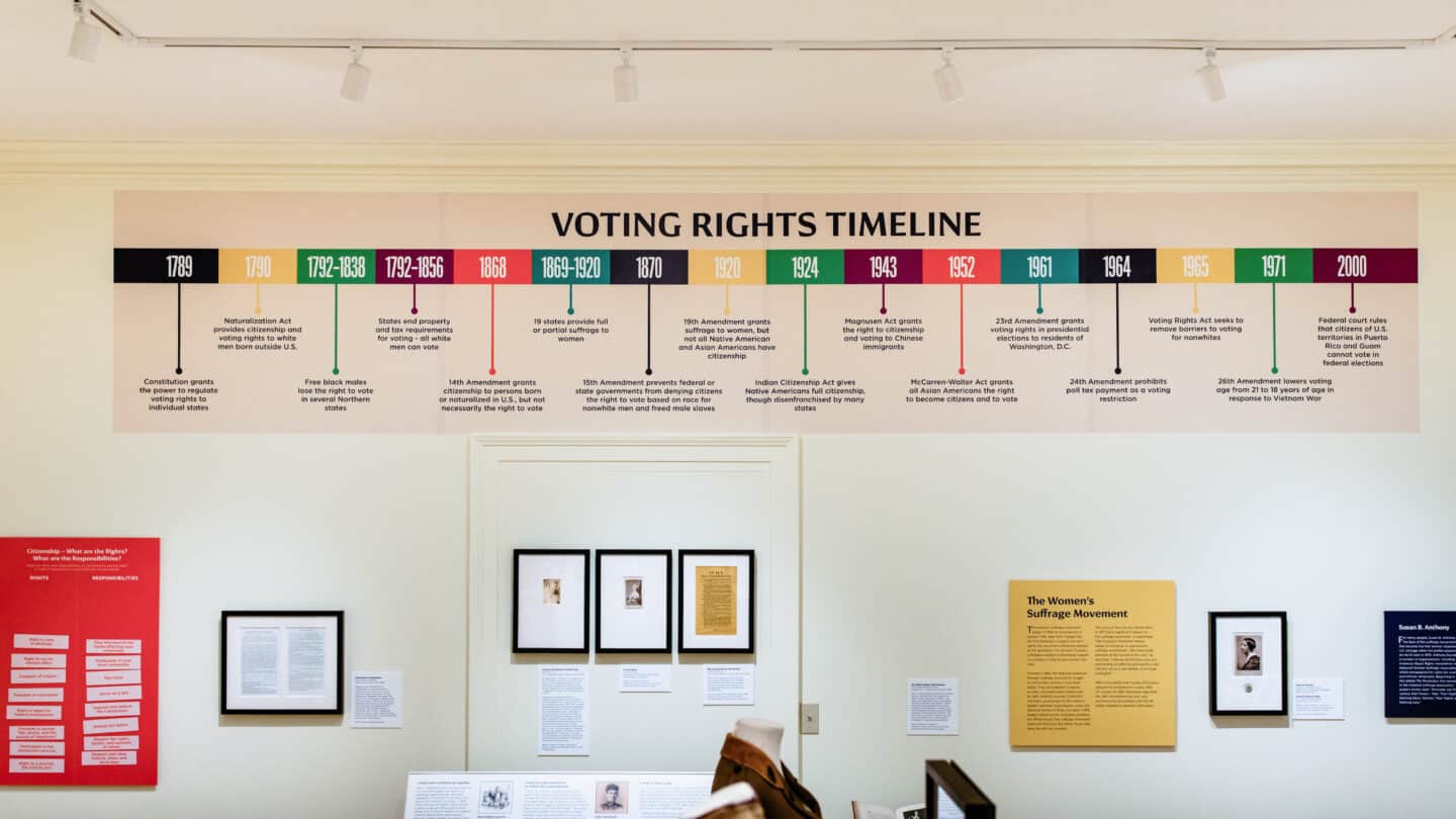 voting rights timeline