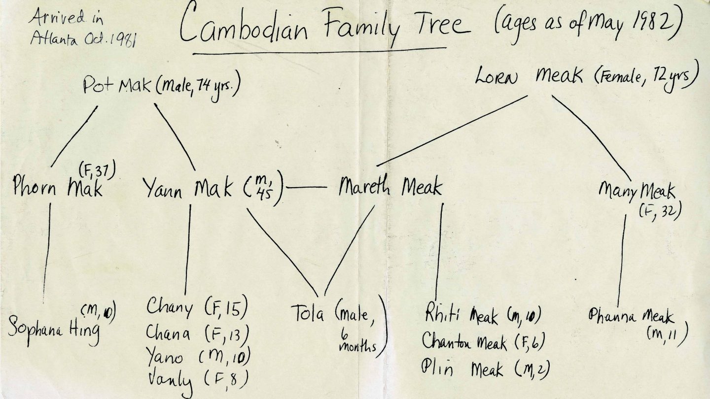 family tree scan