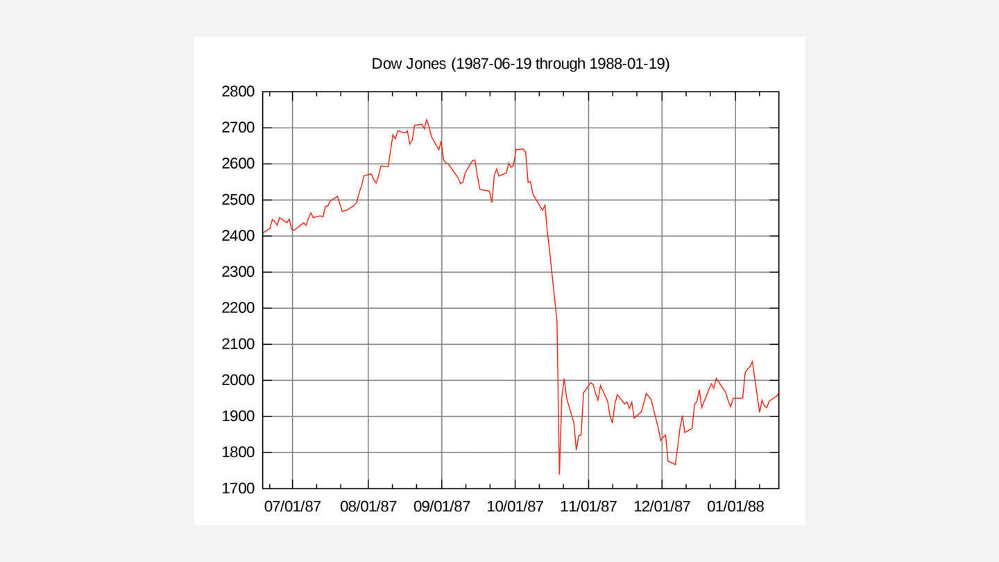 An image illustrating the 1987 stock market crash